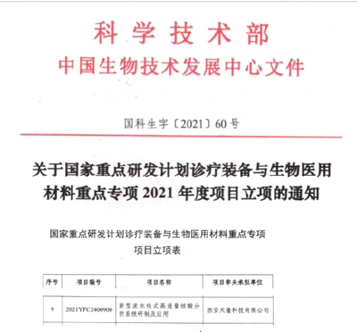天隆科技獲批牽頭承擔(dān)“十四五”國(guó)家重點(diǎn)研發(fā)計(jì)劃生物技術(shù)項(xiàng)目